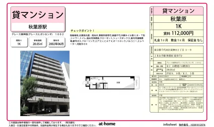 グレース東神田 0