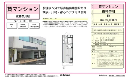 ベイ・イースト 0