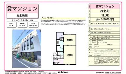 アリュイッテ椎名町 0