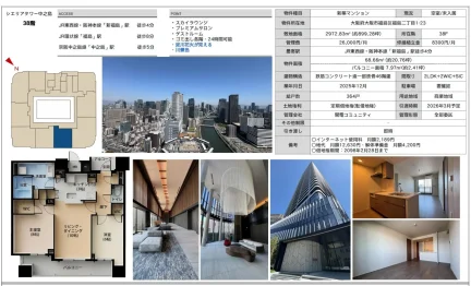 Brand New 2-Bedroom Condo Near Station in Fukushima 0