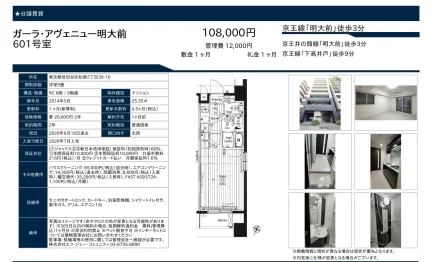 ガーラ・アヴェニュー明大前 601号 0