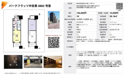 パークフラッツ中目黒 802号 0