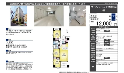 グランシティ上野松が谷 0