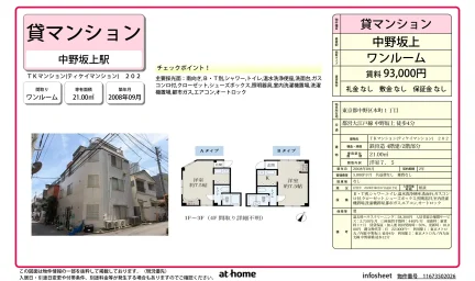 TKマンション 0