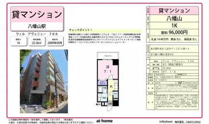 ウィル アヴェニュー 0
