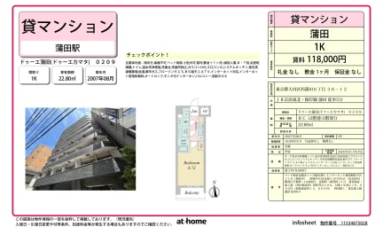 ドゥーエ蒲田 0