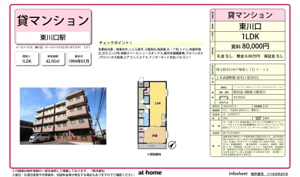 イーストハウス（東川口） 0