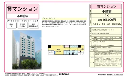 Ｗ－ｇａｔｅｓ　Ｔｏｗｅｒ 0