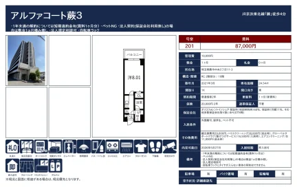 アルファコート蕨3 201号 0