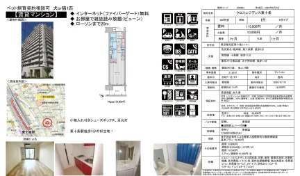 クロスレジデンス東十条 508号 0