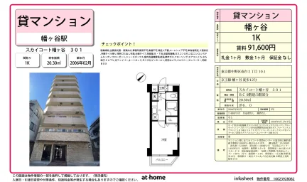 Studio Condo in Minamidai 0