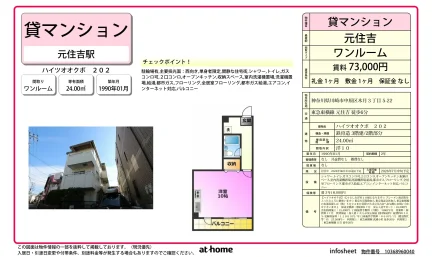 ハイツオオクボ 202 202号 0