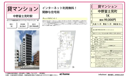 ガリシア中野弥生町 0
