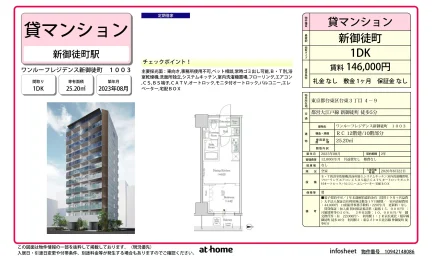 ワンルーフレジデンス新御徒町 0