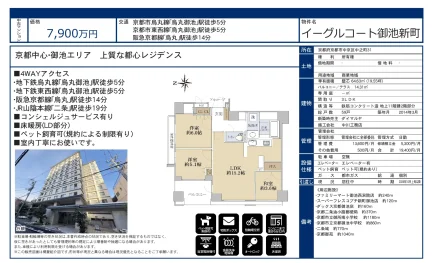 イーグルコート御池新町 0