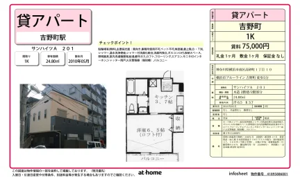 サンハイツA 201 201号 0