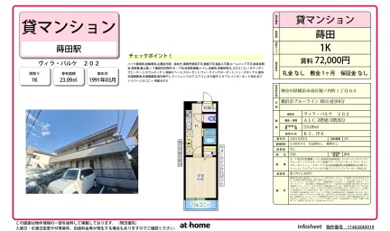 ヴィラ・パルケ 202号 0