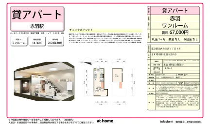 ハーモニーテラス赤羽Ⅲ 階段下物置 独洗 IoT 100有 0
