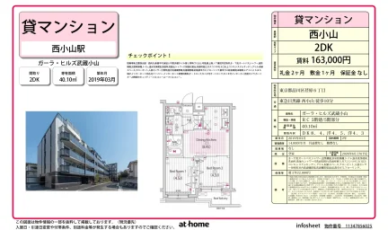 ガーラ・ヒルズ武蔵小山 0