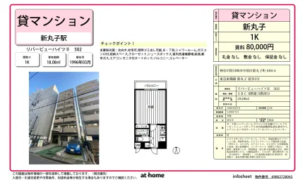 リバービューハイツⅡ 502 502 0