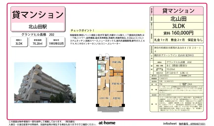 グランドヒル高橋 202 0