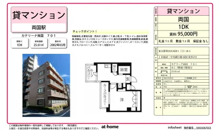 カテリーナ両国 701号 0