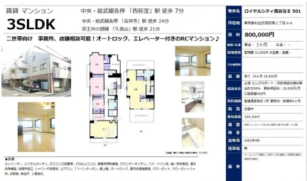 ロイヤルシティ西荻窪Ⅱ 501 501 0