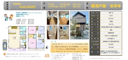 吉祥寺 一軒家 0