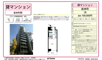 ブライズ神田岩本町 0