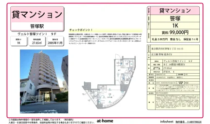 ヴェルト笹塚ツインⅠ 0