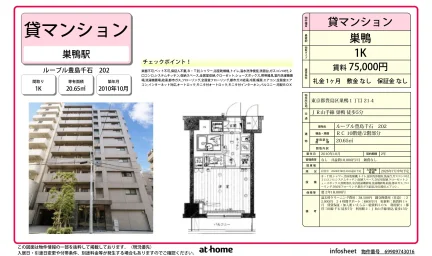 ルーブル豊島千石 0
