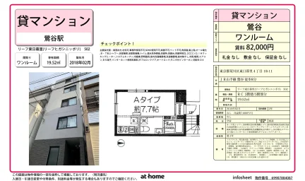 リーフ東日暮里 0