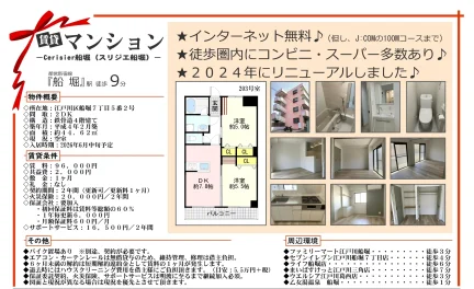 Cerisier船堀 0