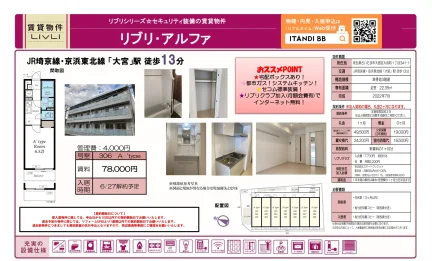リブリ・アルファ 306号 0