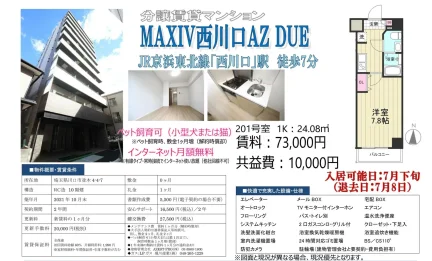 MAXIV 西川口 AZ DUE 201号 0