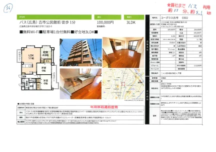 コーポラス古市 0302 0