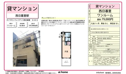 ダイヤモンドレジデンス西日暮里 0