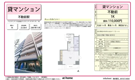 パレステュディオ五反田 0