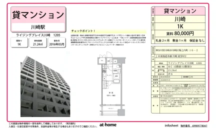 ライジングプレイス川崎 0
