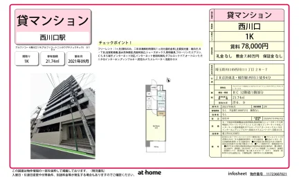 アルファコート西川口19 0