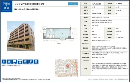 レジディア多摩川 0401号 0