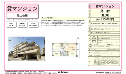 センチュリー尾山台グレイス 401号 0