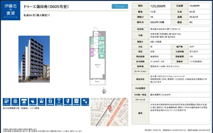 ドゥーエ蒲田南 0605号 0