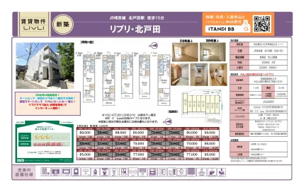リブリ・北戸田 0