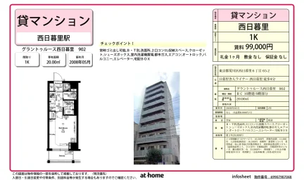 グラントゥルース西日暮里 0