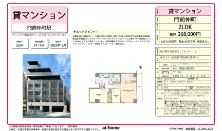 アジュールテラス門前仲町 601 0