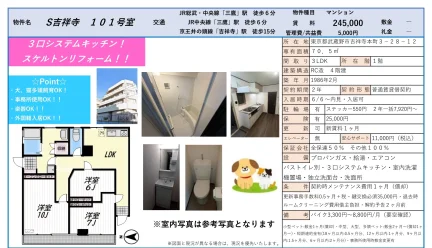 S吉祥寺 101号室 101号 0