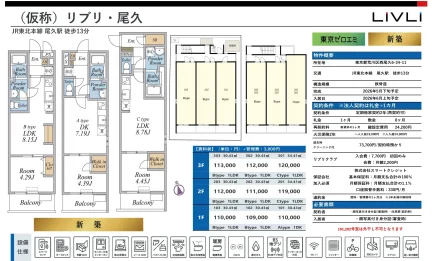 リブリ・尾久 101号 0