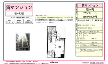 Studio Condo Near Station in Kandaiwamotocho 0