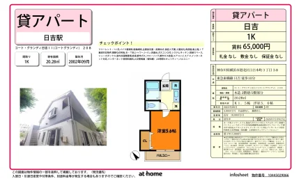 コートグランディ日吉11 208号 0